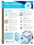 Chemical Product Marketing, Chemical Products, Commercial Chemical Marketing, Commercial Chemical Products, Industrial Chemical Marketing, Industrial Chemical Products,